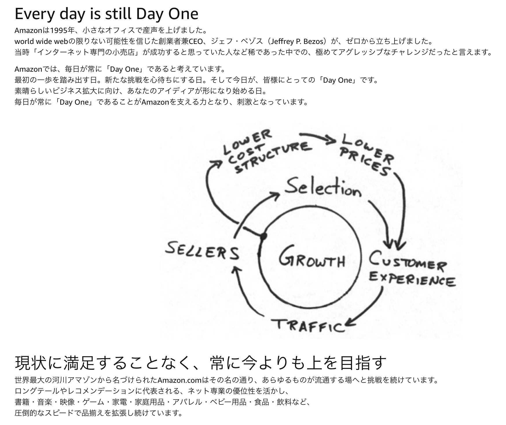 毎日が初日のつもりで Fjコンサルタンツ 経営情報blog