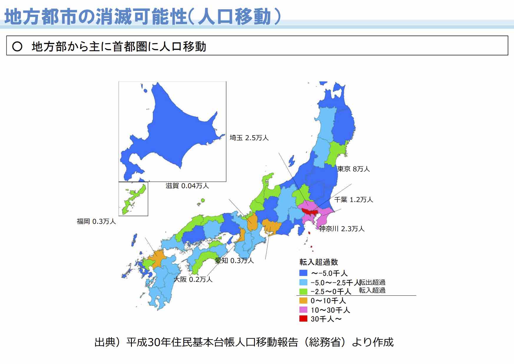 消滅可能性都市とは 年後の現実とは Fjコンサルタンツ 経営情報blog