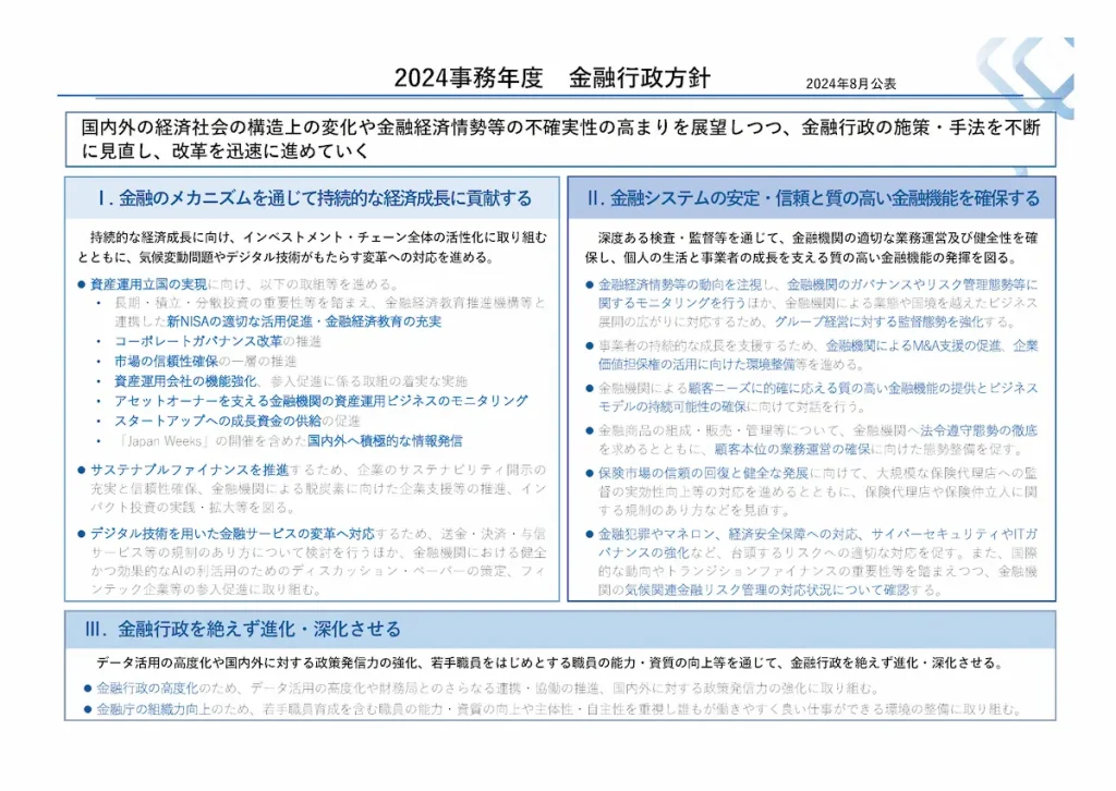 2024事務年度金融行政方針