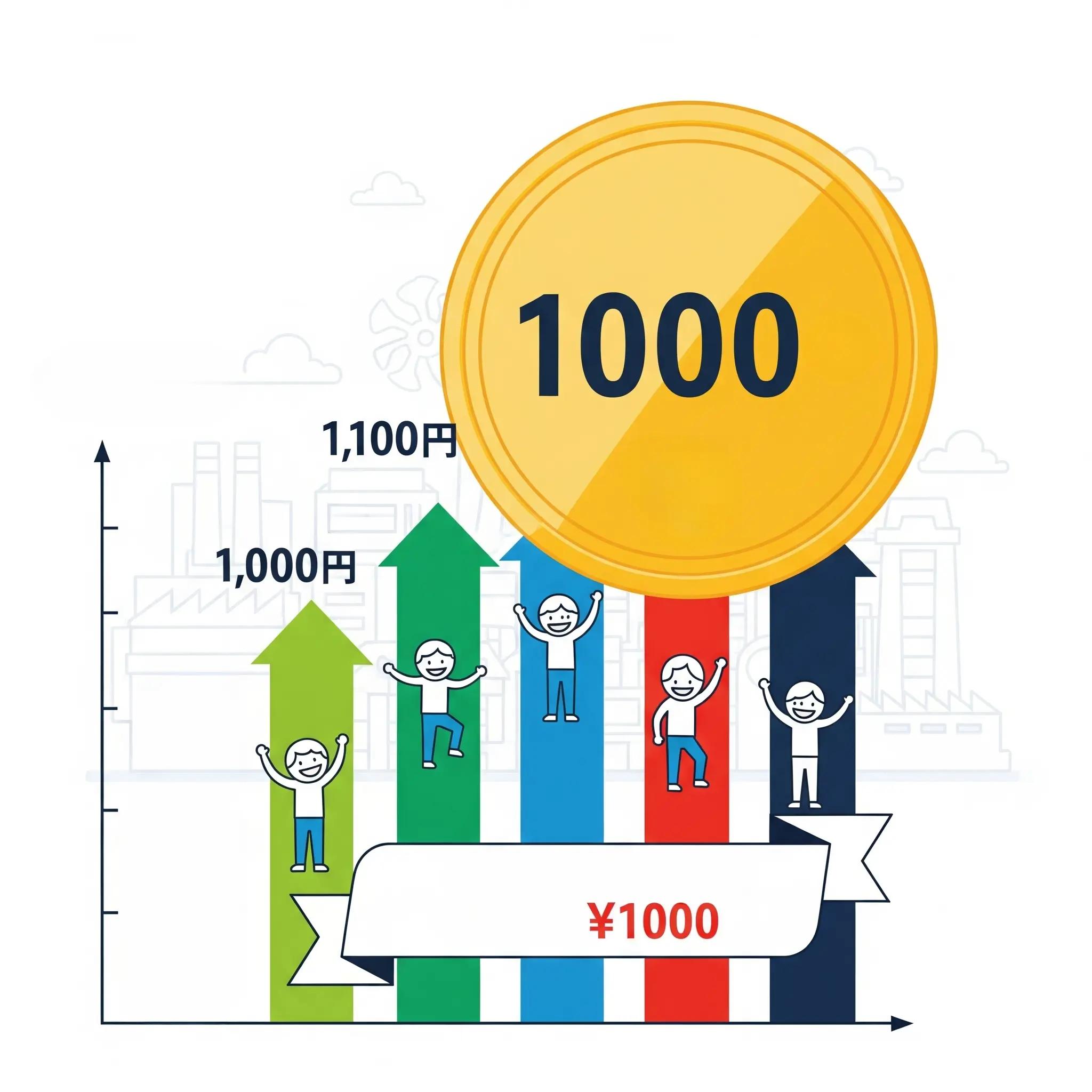 1000yen